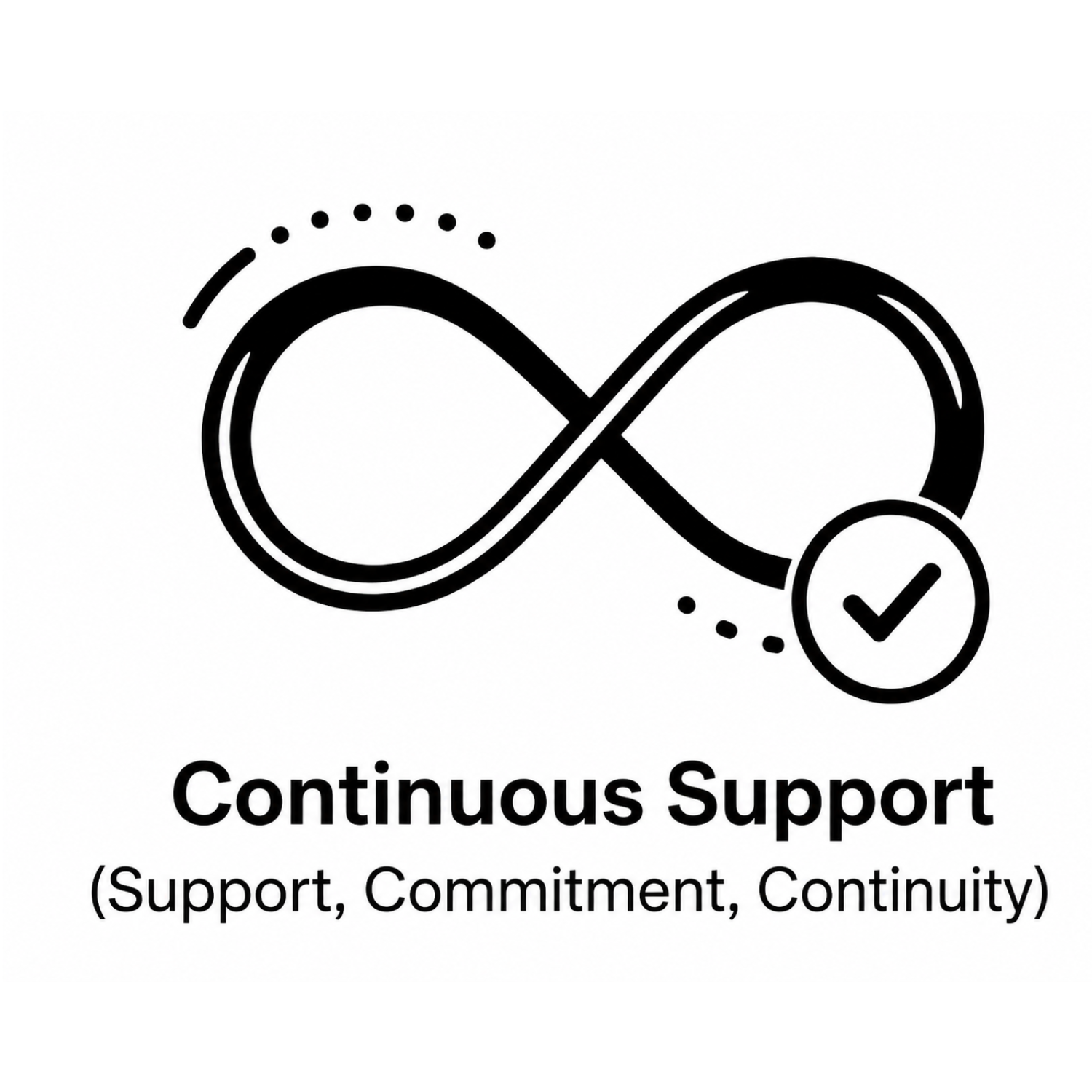 Icon for Continuous Support